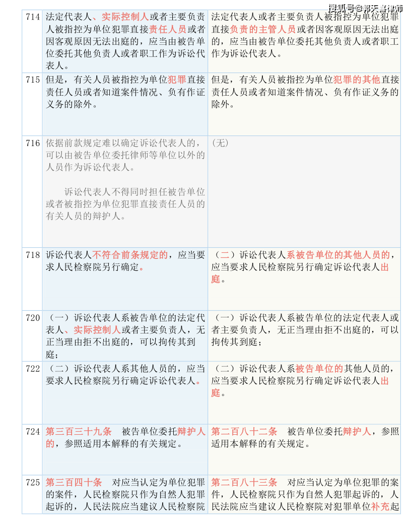 管家婆必出一中一特_结论释义解释落实_实用版907.315