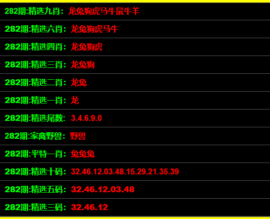 一码一肖100%精准22324_详细解答解释落实_V87.21.83