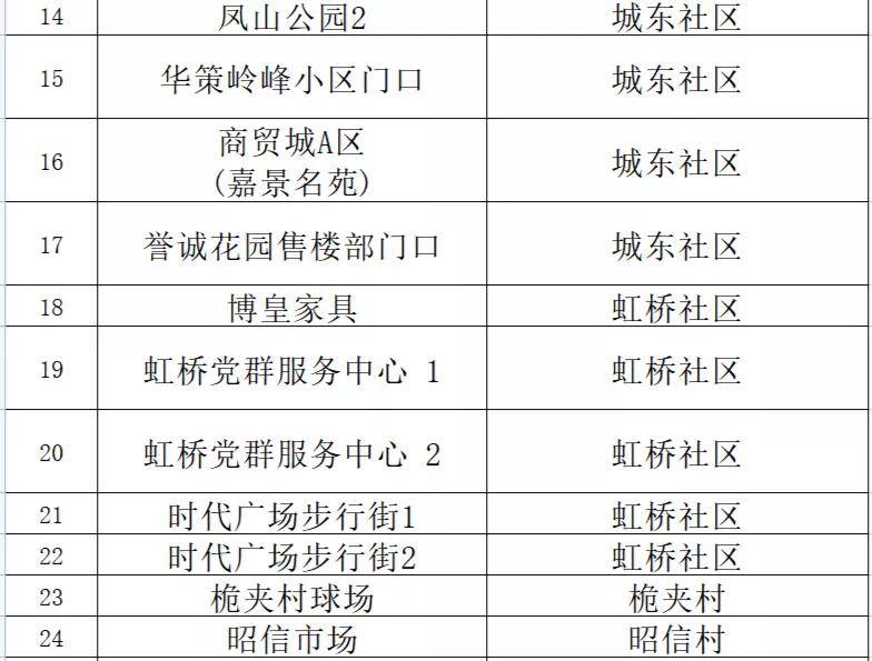 精准新澳门内部一码_作答解释落实_主页版v804.336