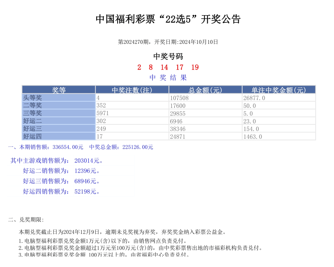 奥门2024年今晚开奖号码_良心企业，值得支持_安卓版154.099