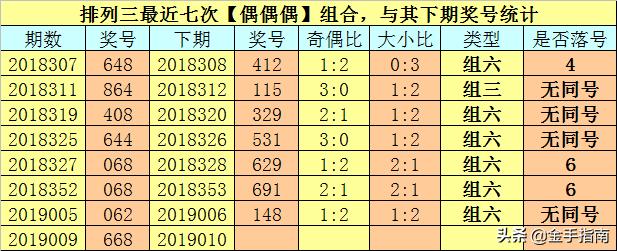 pc预测准确率90%以上_最佳选择_安装版v575.668