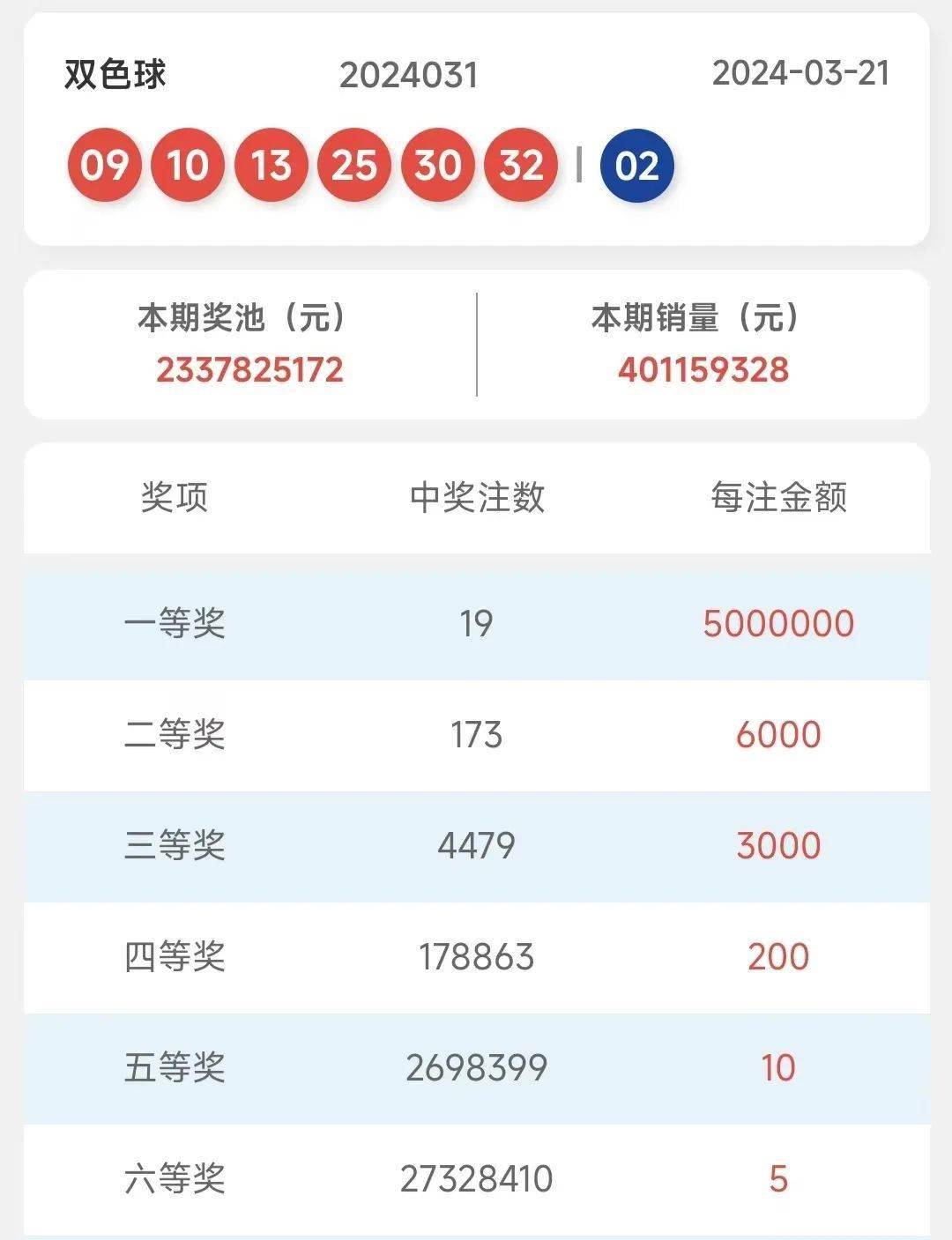 2024年奥门天天开奖结果_精彩对决解析_V22.86.44