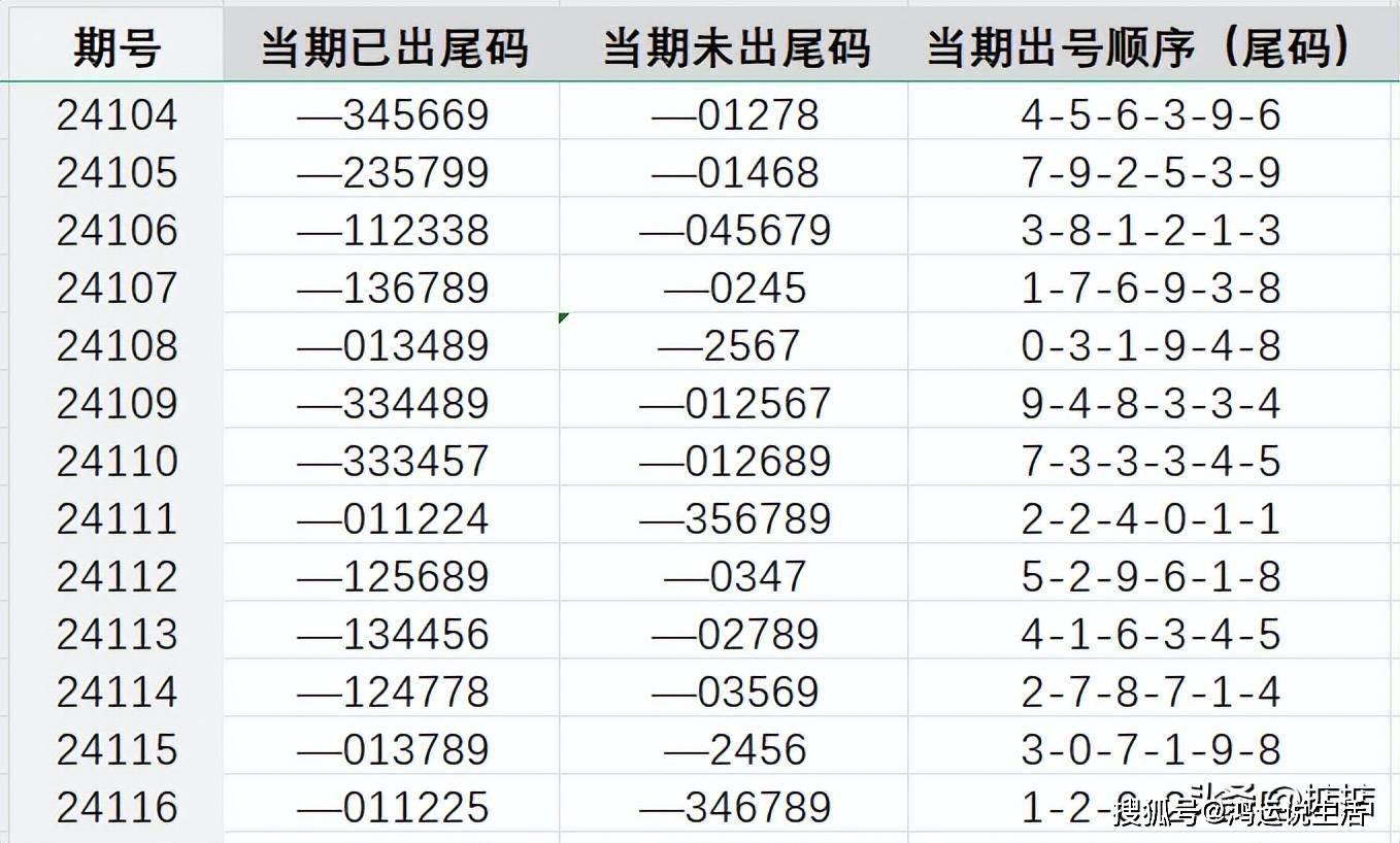 7777788888王中王开奖结果查询_结论释义解释落实_实用版779.383