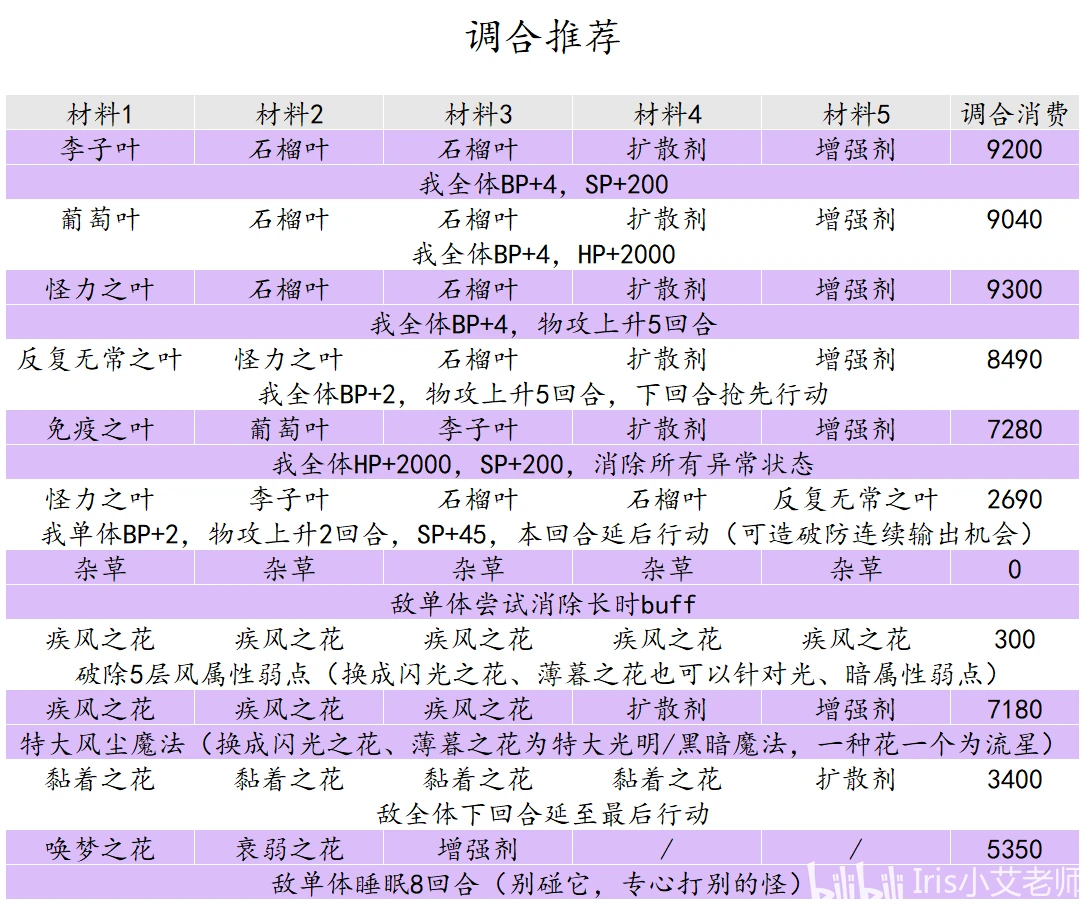 2024年澳门正版免费大全_精选解释落实将深度解析_实用版511.533