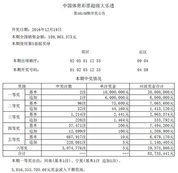 2024澳门今晚开奖结果出来6_详细解答解释落实_iPhone版v97.30.31