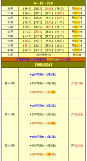 澳门是三肖5码_最新答案解释落实_安装版v443.448