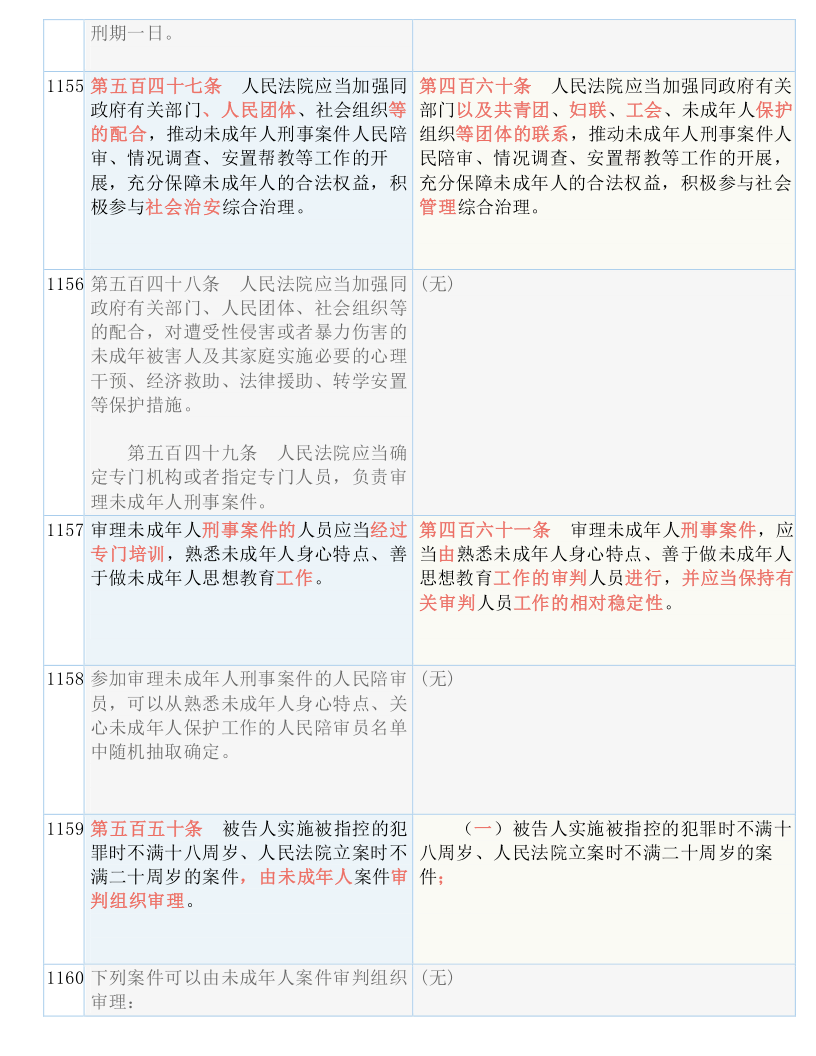 新澳资料大全资料_结论释义解释落实_安装版v607.938