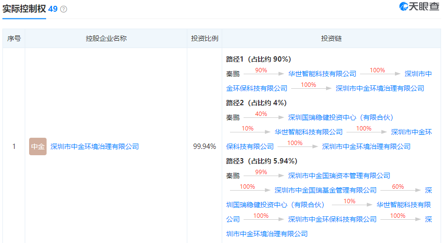 看香港精准资料免费公开_值得支持_手机版044.510