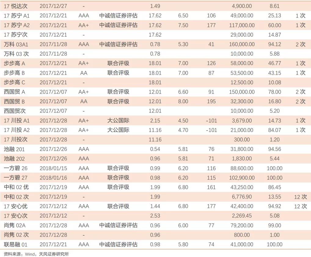 新奥全年免费公开资料_值得支持_V83.70.22