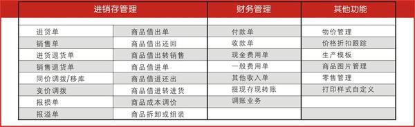 管家婆一肖期准_精彩对决解析_实用版871.396