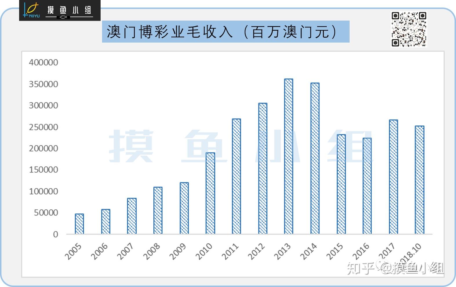 新澳门彩出号综合走势图手机版_良心企业，值得支持_iPad02.73.31