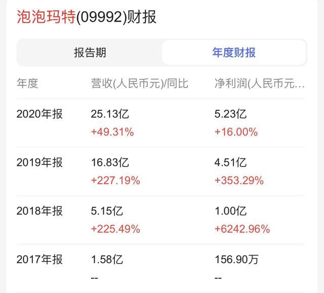 新澳门马报今天资料_值得支持_GM版v83.58.51