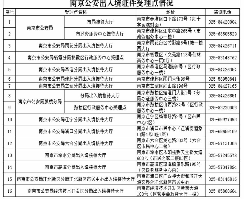 新澳开奖记录今天结果查询表_作答解释落实的民间信仰_3DM32.82.78