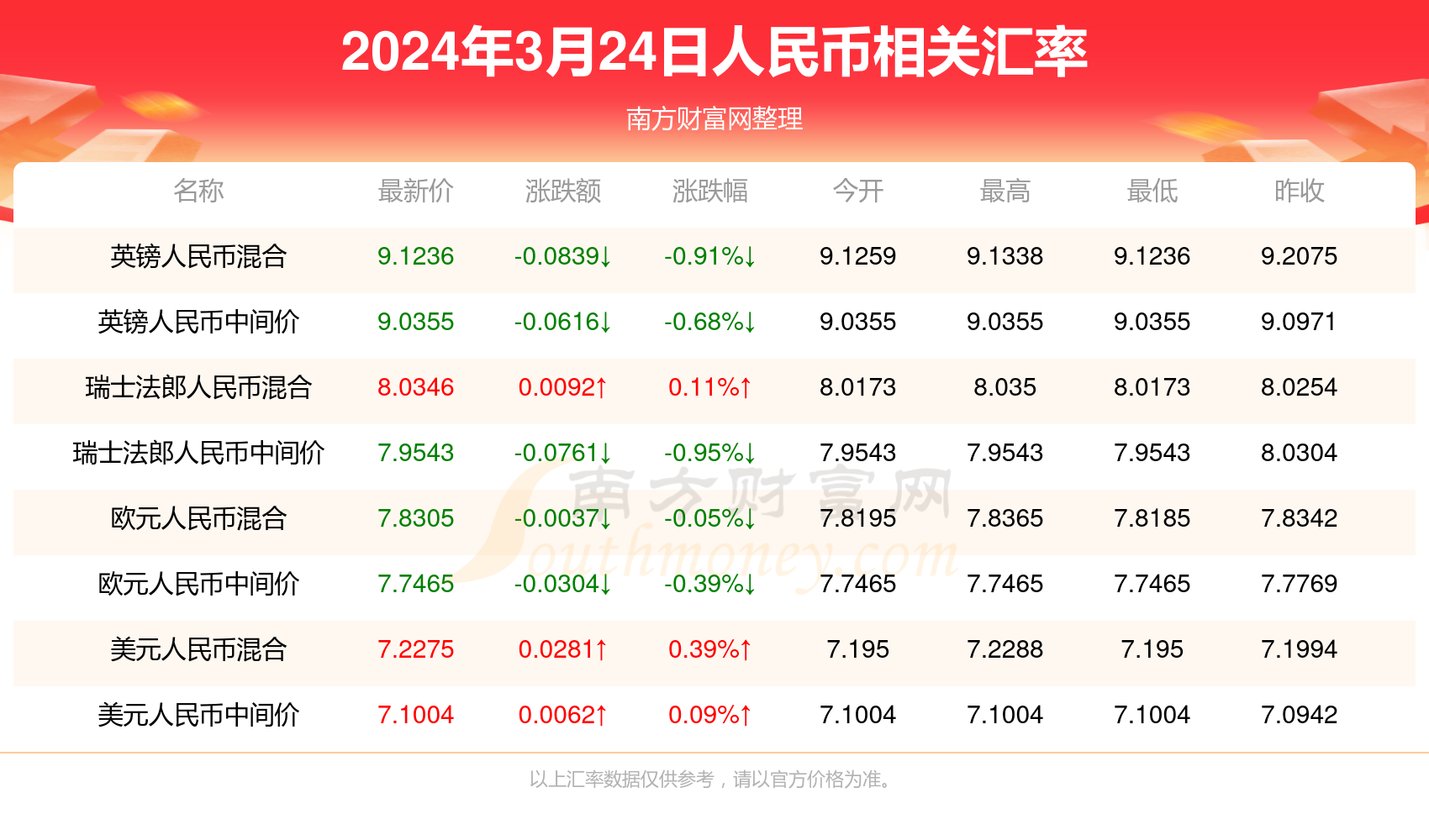 2024年澳门资料查询_最佳选择_V90.85.79