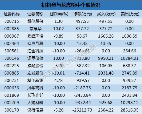 港彩二四六天天好开奖结果_精选作答解释落实_V25.79.64