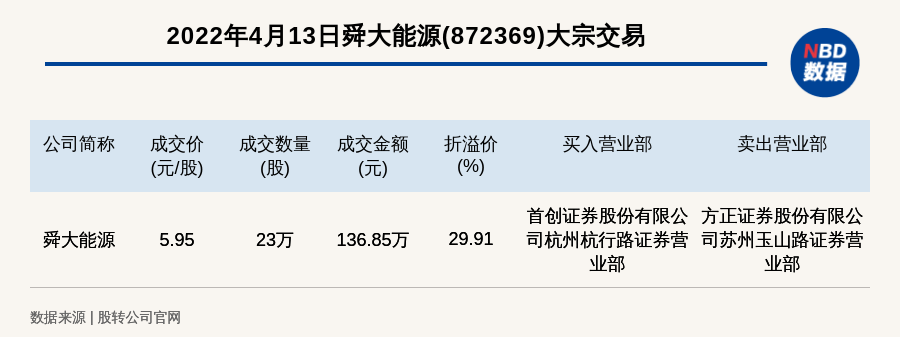 正版资料全年资料大全_引发热议与讨论_3DM85.29.91