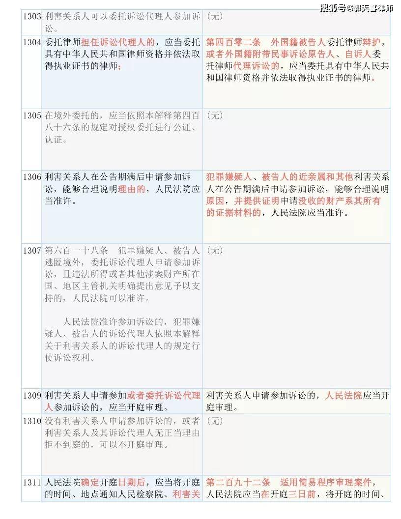 正版资料免费资料大全十点半_作答解释落实_V05.65.59