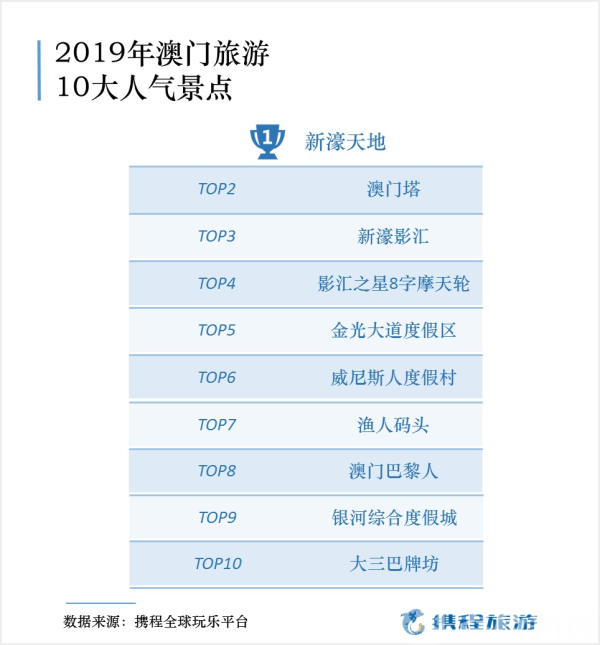 澳门一码必中准确率_精选解释落实将深度解析_网页版v543.482