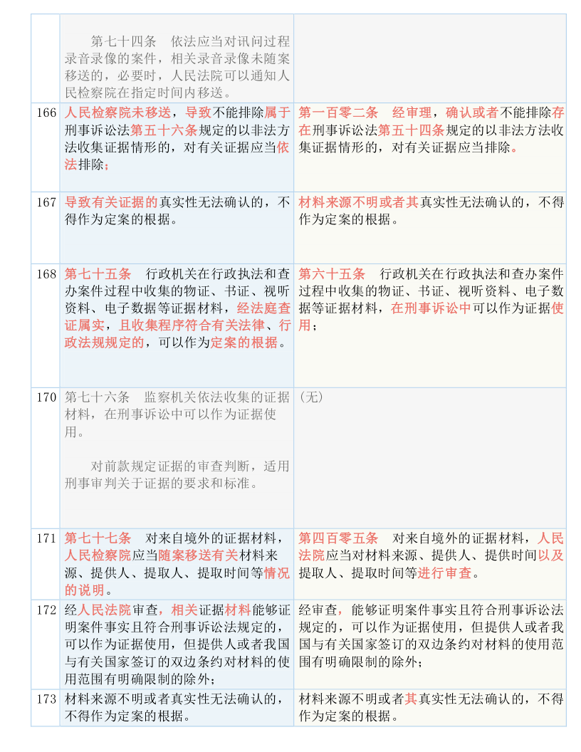 跑狗图www高清跑图资料_结论释义解释落实_安卓版141.314