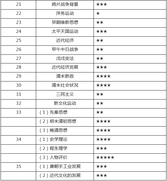 新澳门2024历史开奖记录查询表_详细解答解释落实_GM版v69.20.45