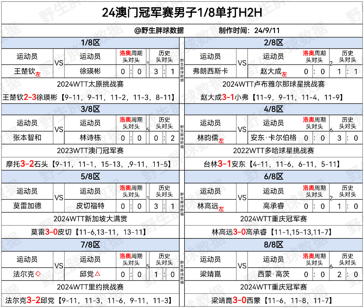 2024年新奥门王中王资料_值得支持_手机版408.278