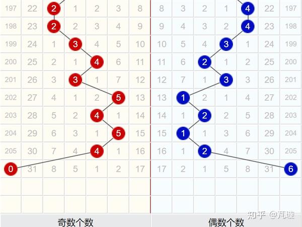 今晚开了什么特马开几号_作答解释落实的民间信仰_iPad21.26.25