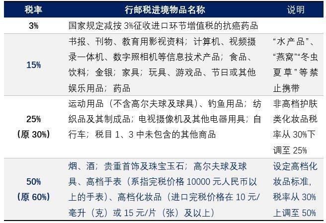 澳门一码一肖100准吗17075._精选解释落实将深度解析_安卓版269.266