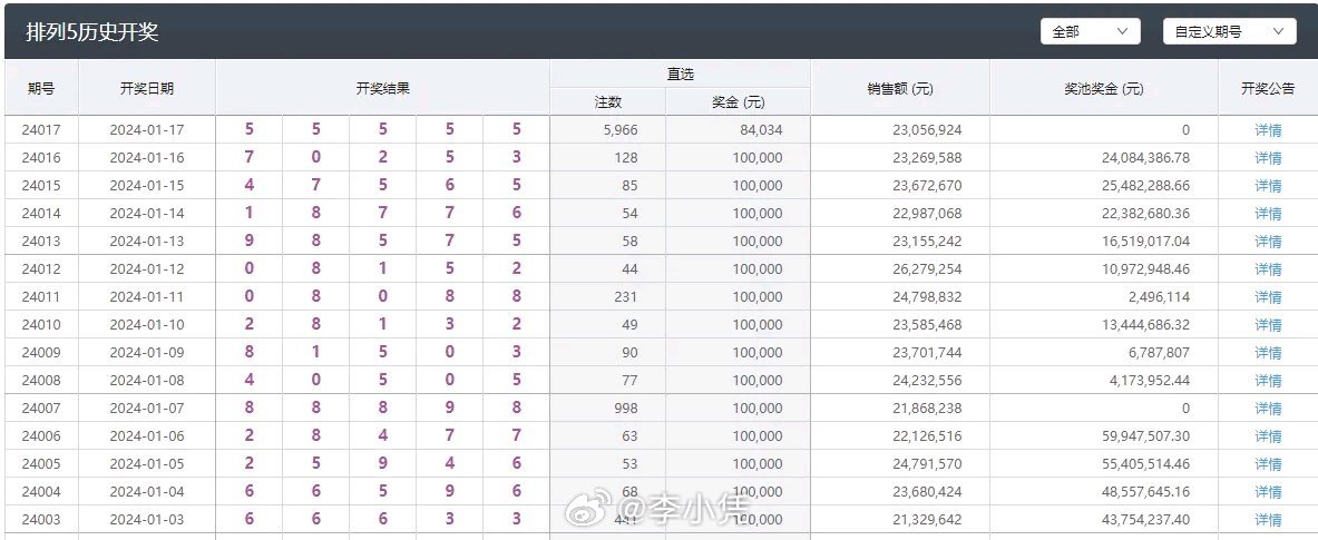 新澳门彩天天开奖资料一_最新答案解释落实_iPhone版v75.51.13