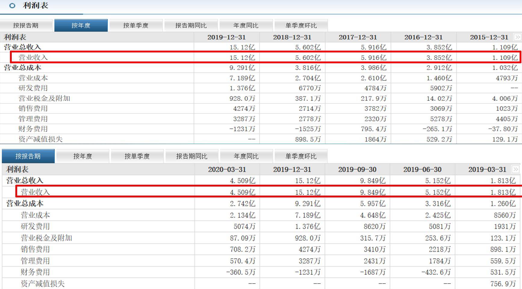 2004新奥开奖结果十开奖记录_良心企业，值得支持_iPhone版v37.24.56