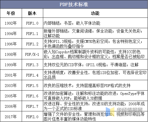 正版资料全年资料大全_良心企业，值得支持_安装版v891.094