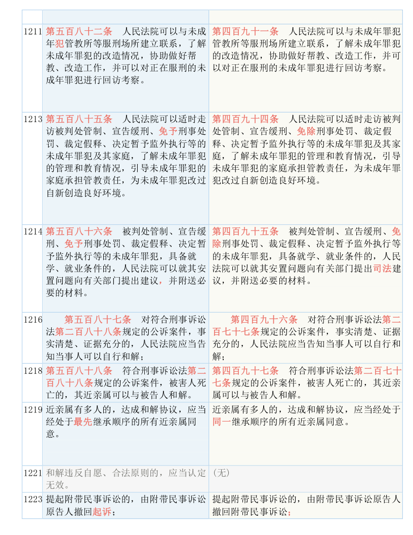 24年香港正版资料免费公开_作答解释落实的民间信仰_iPhone版v57.12.24