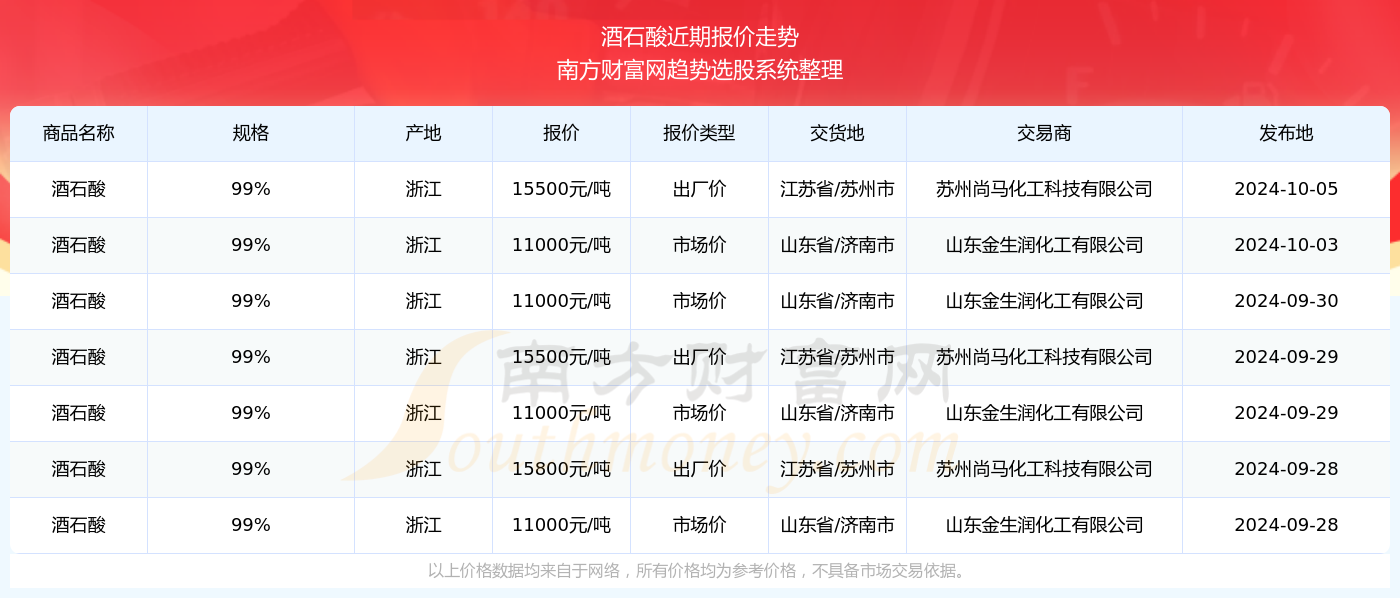 澳门六开彩开奖结果和查询最新_精彩对决解析_安卓版430.632