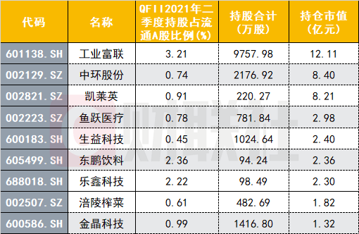 揭秘2024年新澳门开奖结果_最新答案解释落实_3DM75.59.96