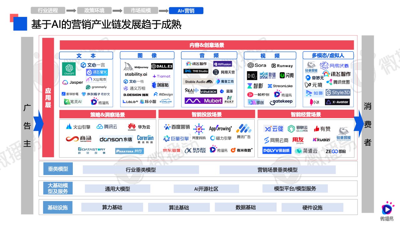 管家婆2024年一马中_详细解答解释落实_iPhone版v15.40.40