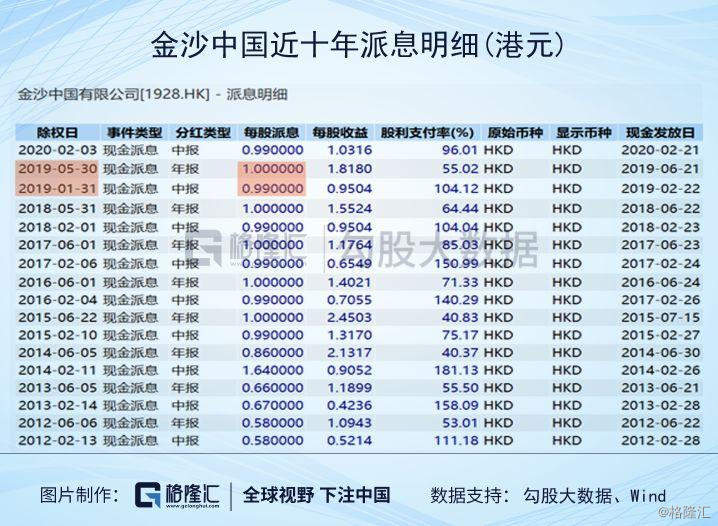 2024澳门开奖结果出来没有中奖吗_值得支持_实用版045.153