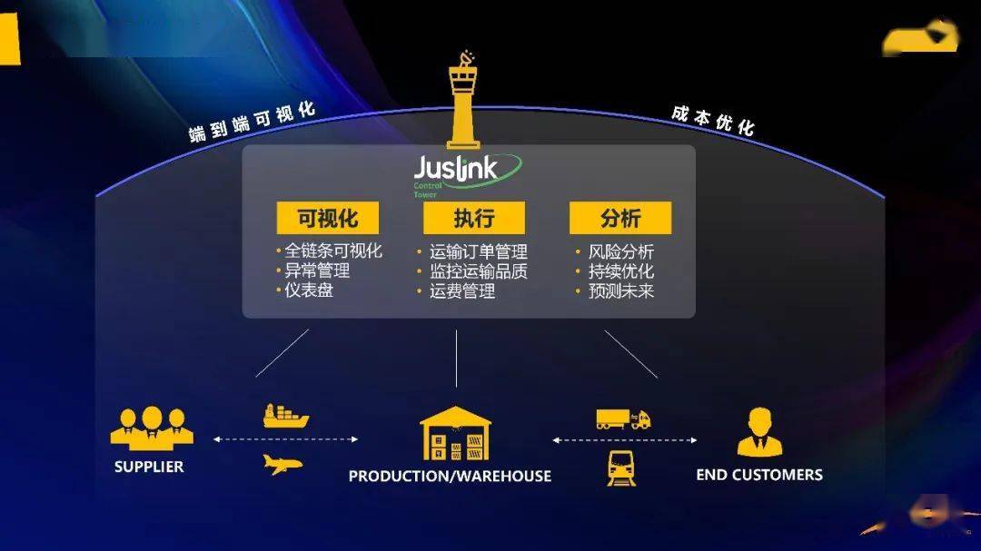 2024年新澳门开奖结果查询_精选解释落实将深度解析_GM版v96.32.96