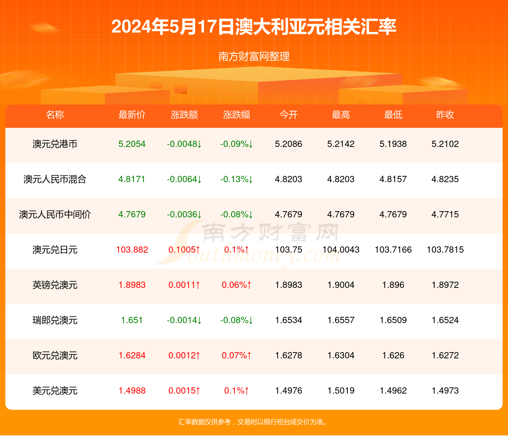 管家婆一肖肖王中王_放松心情的绝佳选择_3DM28.36.57