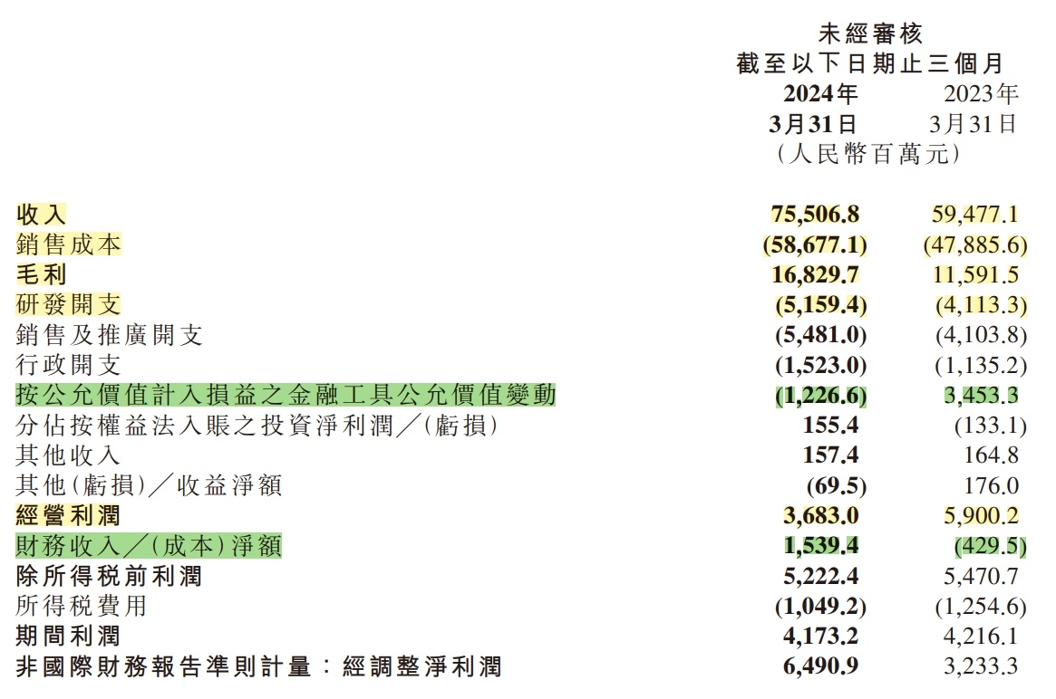 2024澳门管家婆资_值得支持_iPad12.52.24