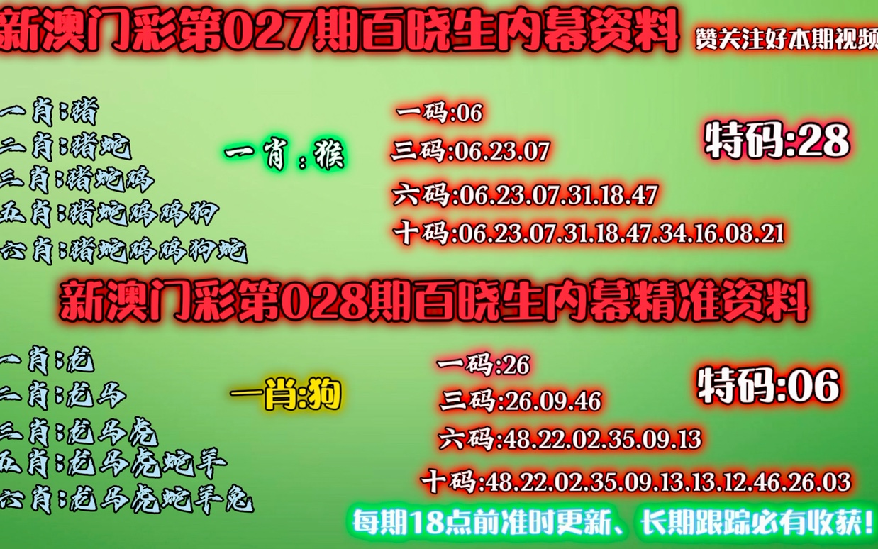 新澳门内部资料精准大全百晓生_精彩对决解析_手机版570.141