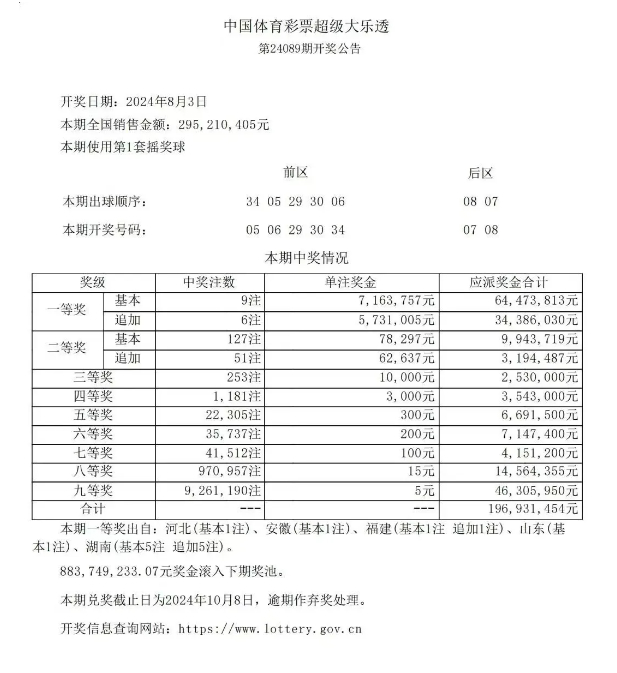 三期必出一期澳门彩_一句引发热议_手机版125.167