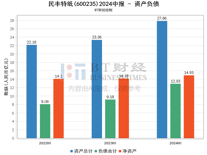 澳门开奖结果+开奖结果2024年_精选解释落实将深度解析_实用版419.303