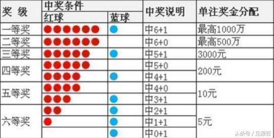 白小姐一点红开奖_结论释义解释落实_V69.58.48