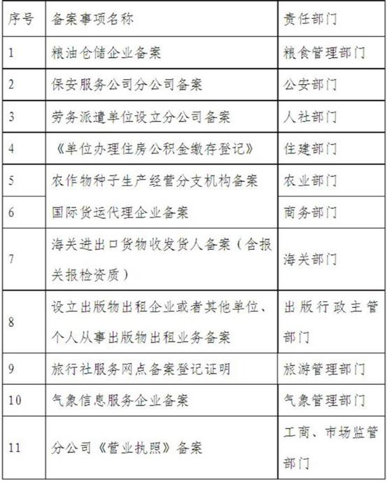 新奥天天开奖资料大全_最新答案解释落实_GM版v96.15.82