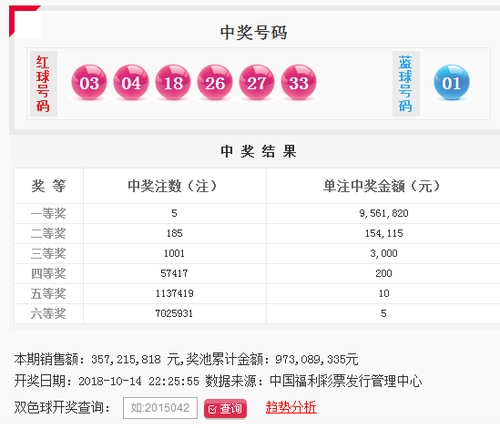 王中王100%的资料_一句引发热议_实用版367.089