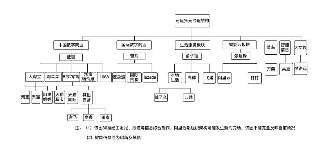 新奥今晚买什么_精选解释落实将深度解析_V67.42.08