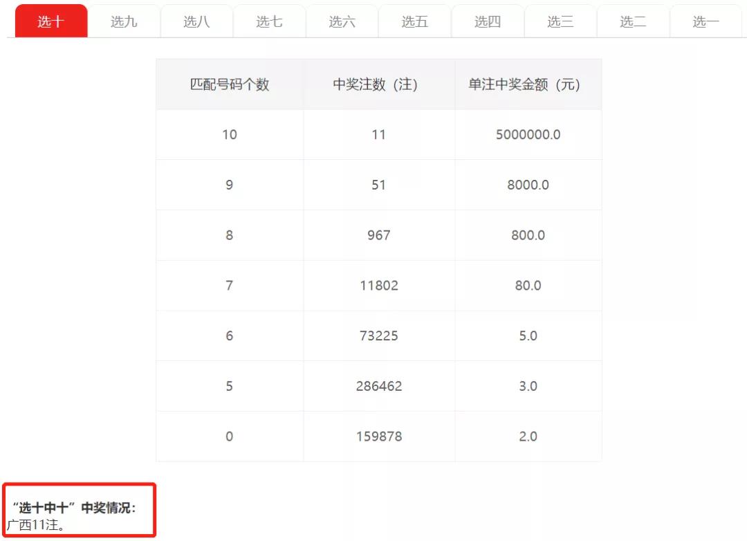 白小姐一肖一码2024年_详细解答解释落实_GM版v62.46.80