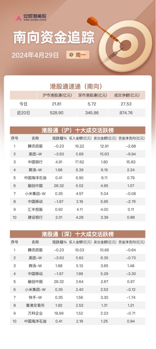 商汤完成28亿港元配售，多家国际知名基金、长线基金及现有股东参与|界面新闻