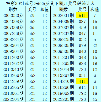 2024年新奥门天天开彩免费资料_最新答案解释落实_3DM18.50.84