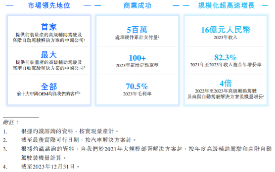 2024香港今期开奖号码马会_良心企业，值得支持_网页版v581.574