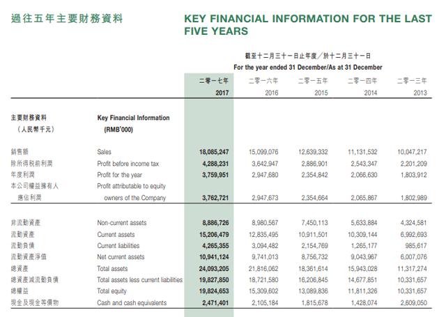 新澳门彩最新开奖记录查询表下载_精彩对决解析_网页版v449.187